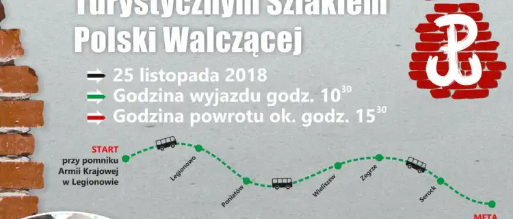 Bezpłatna wycieczka Szlakiem Polski Walczącej po powiecie legionowskim